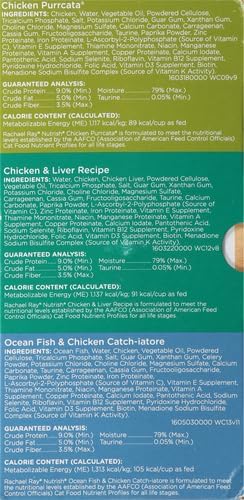 Nutrish Rachael Ray Natural Wet Cat Food, Chicken Lovers Variety Pack, 2.8 Ounce Cup (Pack of 12), Grain Free - Gourmet Chicken & Fish Cat Cuisine™