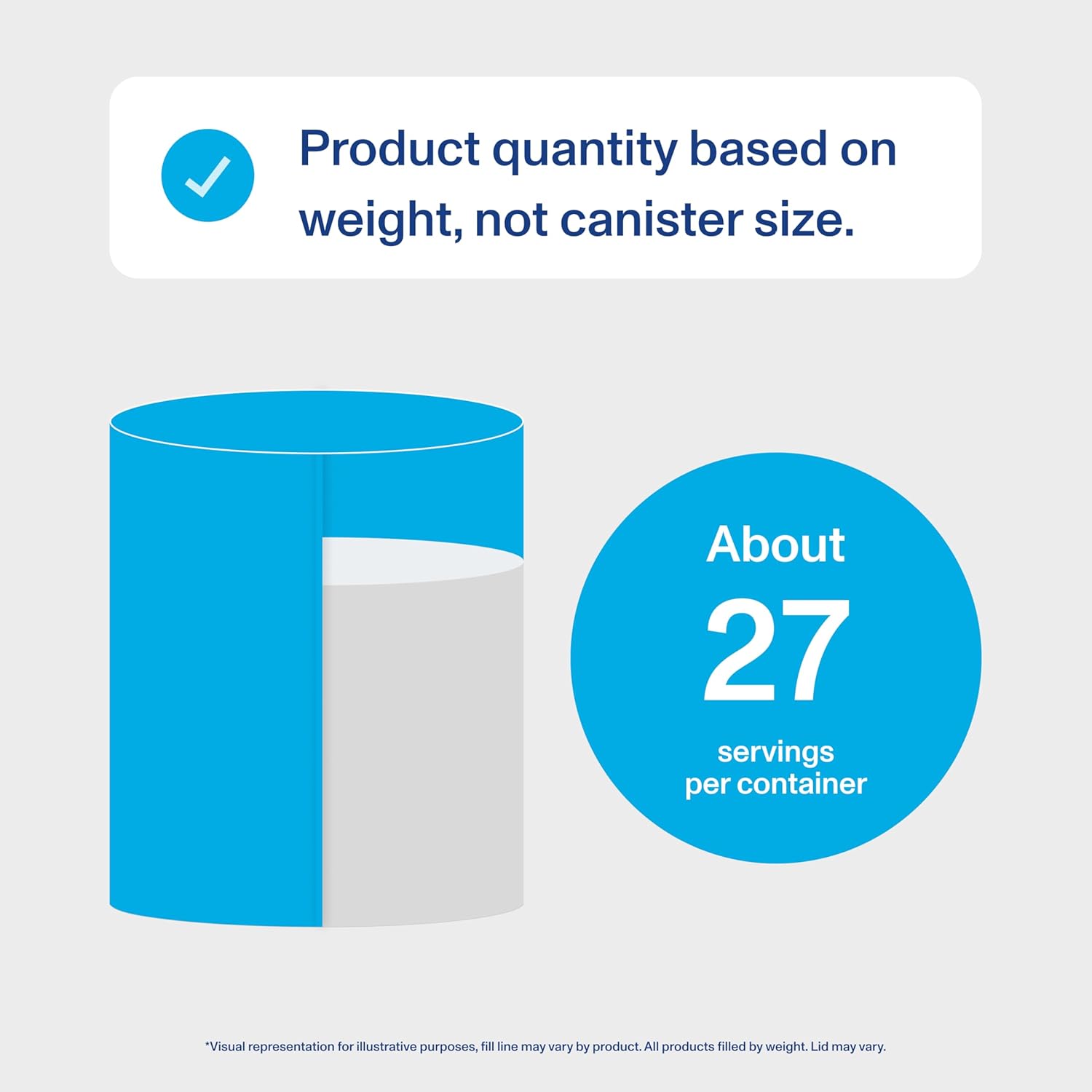 Vital Proteins Unflavored Collagen Peptides, 20 OZ