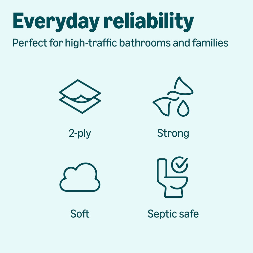 Premium 2-Ply Soft Toilet Paper, 30 Rolls (5 Packs of 6), Equivalent to 185 Regular Rolls, Packaging May Vary