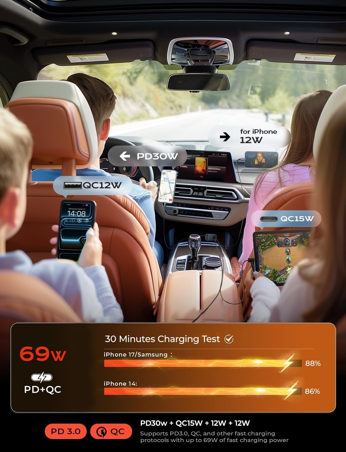 LISEN Retractable Car Charger for iPhone 17, 69W USB C Car Accessories Adapter USB C Charger Fast Charging, Gifts for Women Men, Travel Essentials, for iPhone 17 Pro Max Air 16 15 14 13 12 Samsung S25