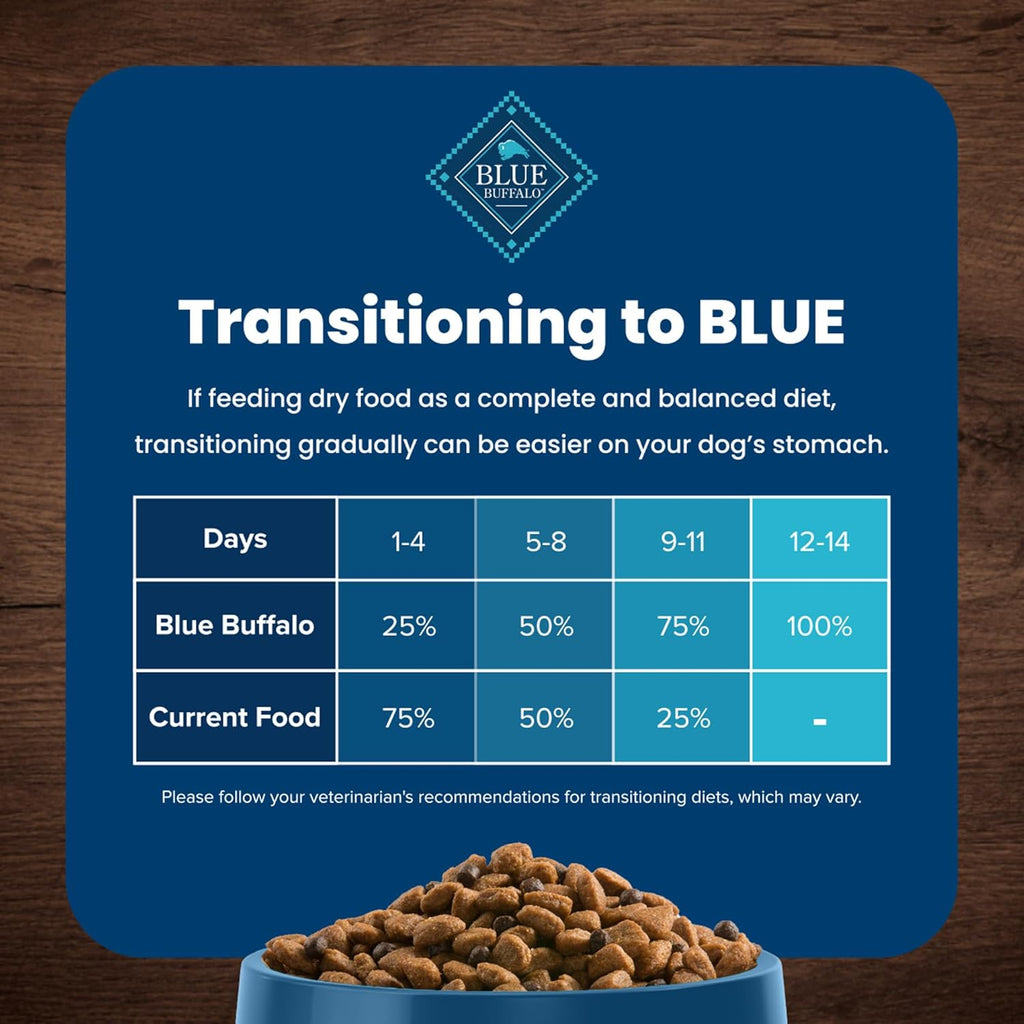 Blue Buffalo - Premium Chicken & Brown Rice Dog Food™