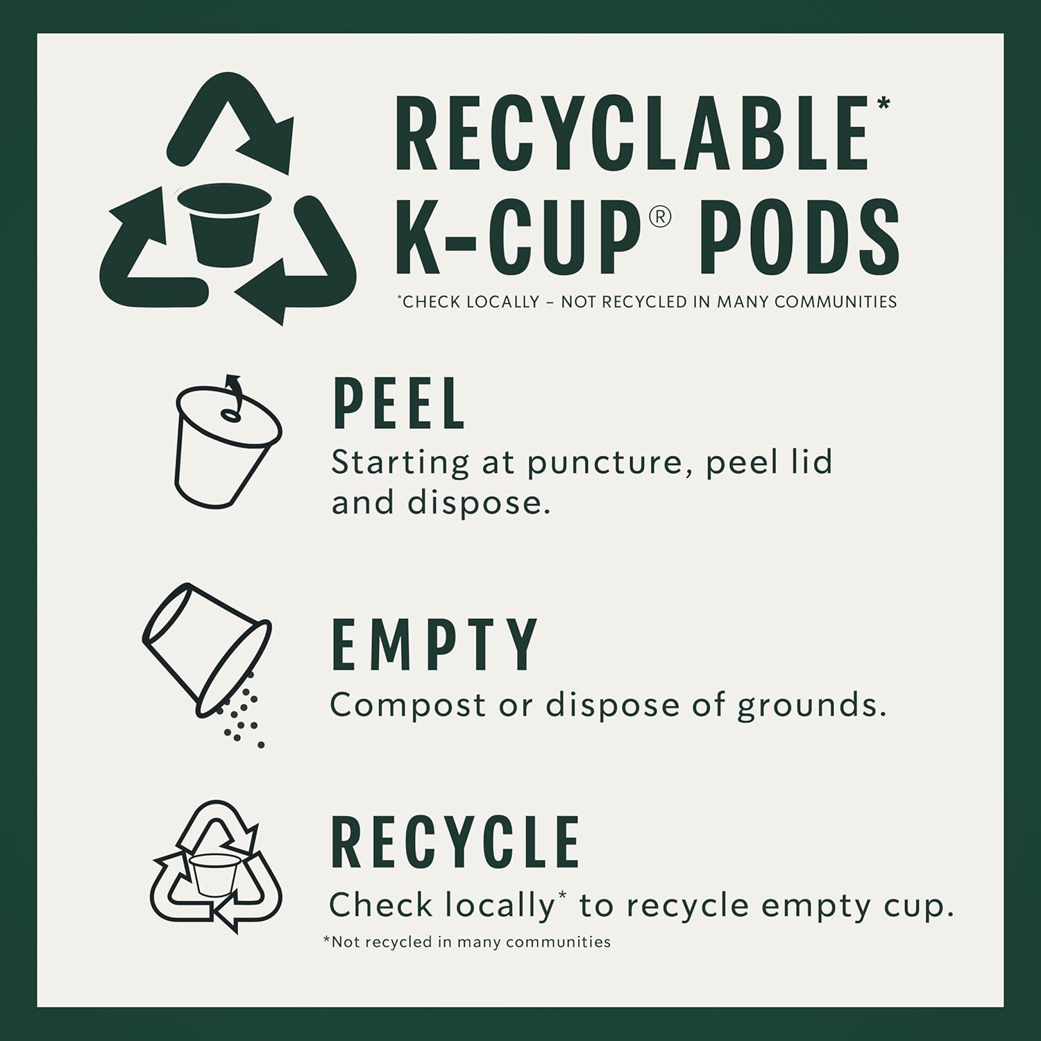 Starbucks K-Cup Coffee Pods, Dark Roast Coffee, French Roast, 100% Arabica, 1 box (32 pods)