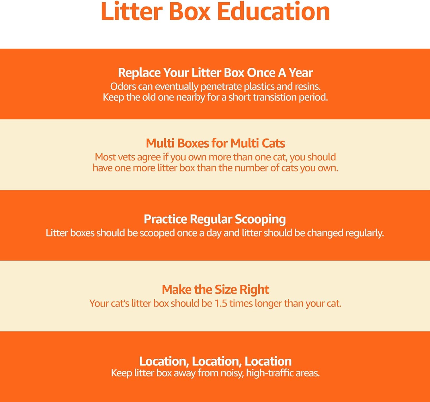 Large Cat Litter Box with High Sides, Open Top, Includes Scoop, 19 x 15 x 11.75 inches, Grey/Beige