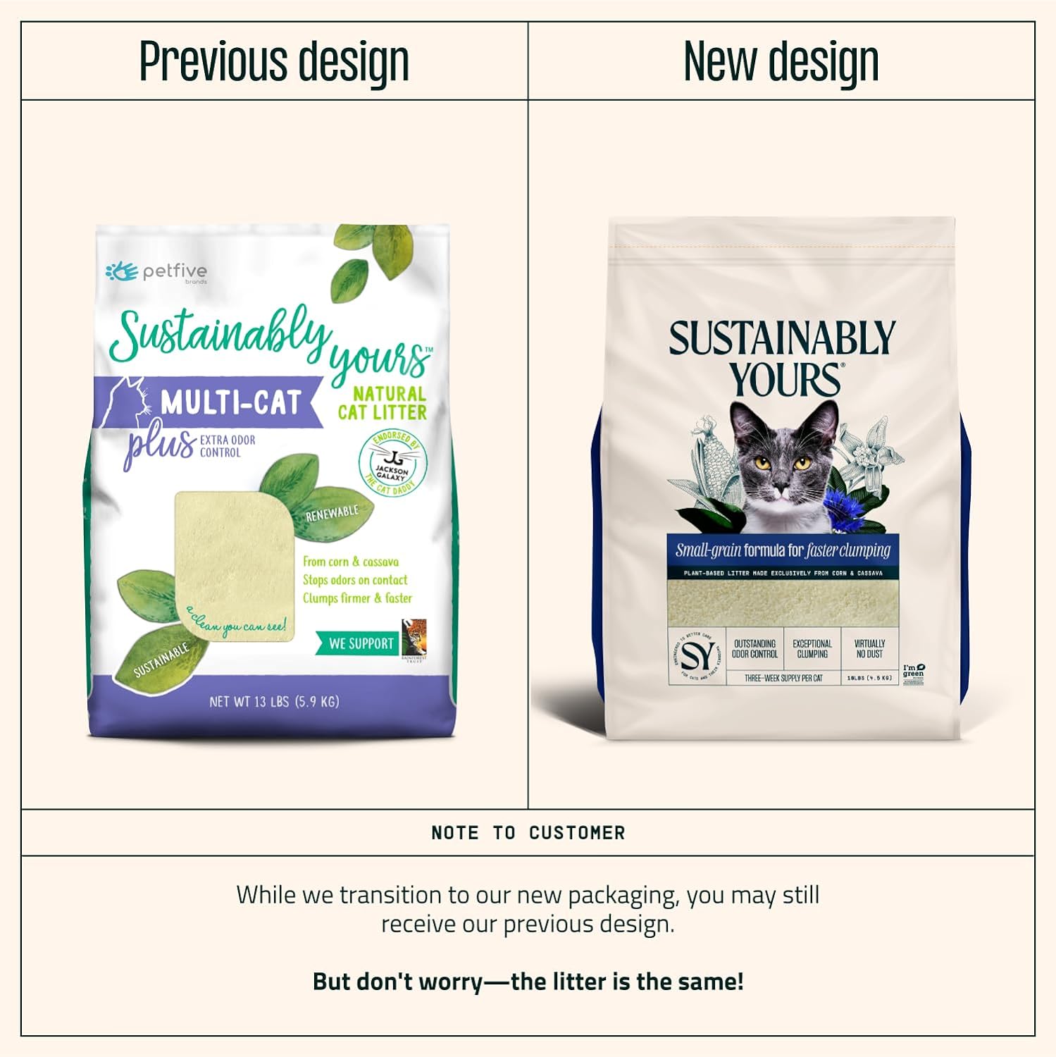 Sustainably Yours - Eco-Friendly Small-Grain Cat Litter™