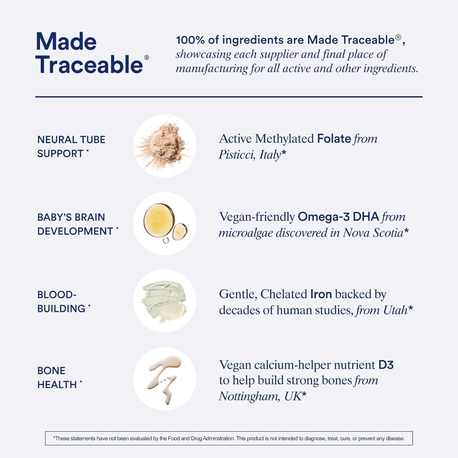 Ritual Essential for Women Prenatal Multivitamin: Folate & Choline for Neural Tube Support, Omega-3 DHA for Fetal Brain Development, Iron, Calcium-Helper D3 & K2, Non-GMO, Vegan, Citrus, 30 Days