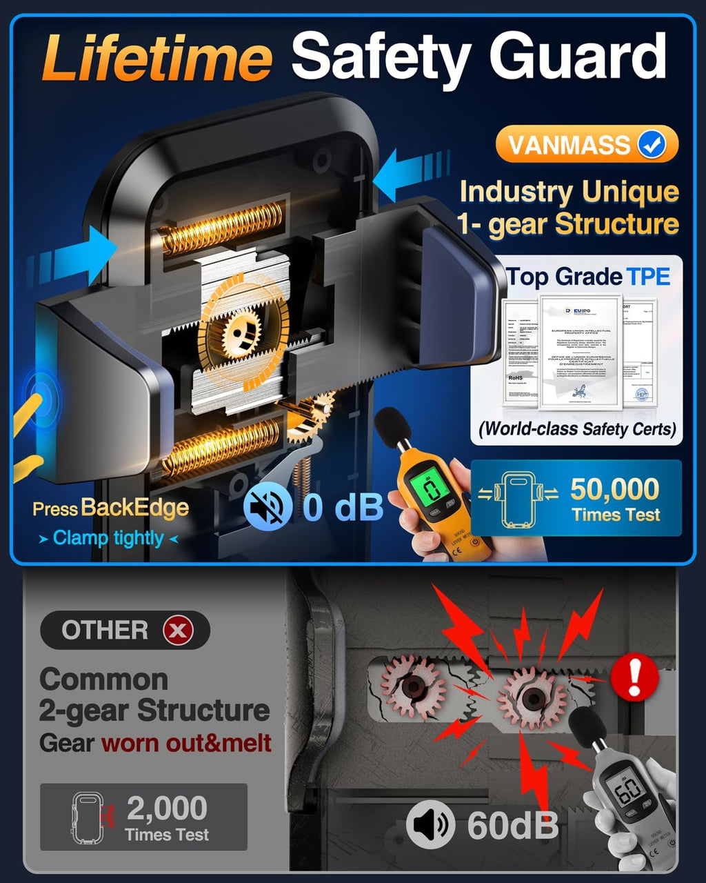 VANMASS 【85+LBS Strongest Suction & Military-Grade 2025 Ultimate Car Phone Mount【Patent & Safety Certs】 Cell Phone Holder Truck Stand for Dashboard Windshield Vent for iPhone 16 15 Pro Max 14 Samsung