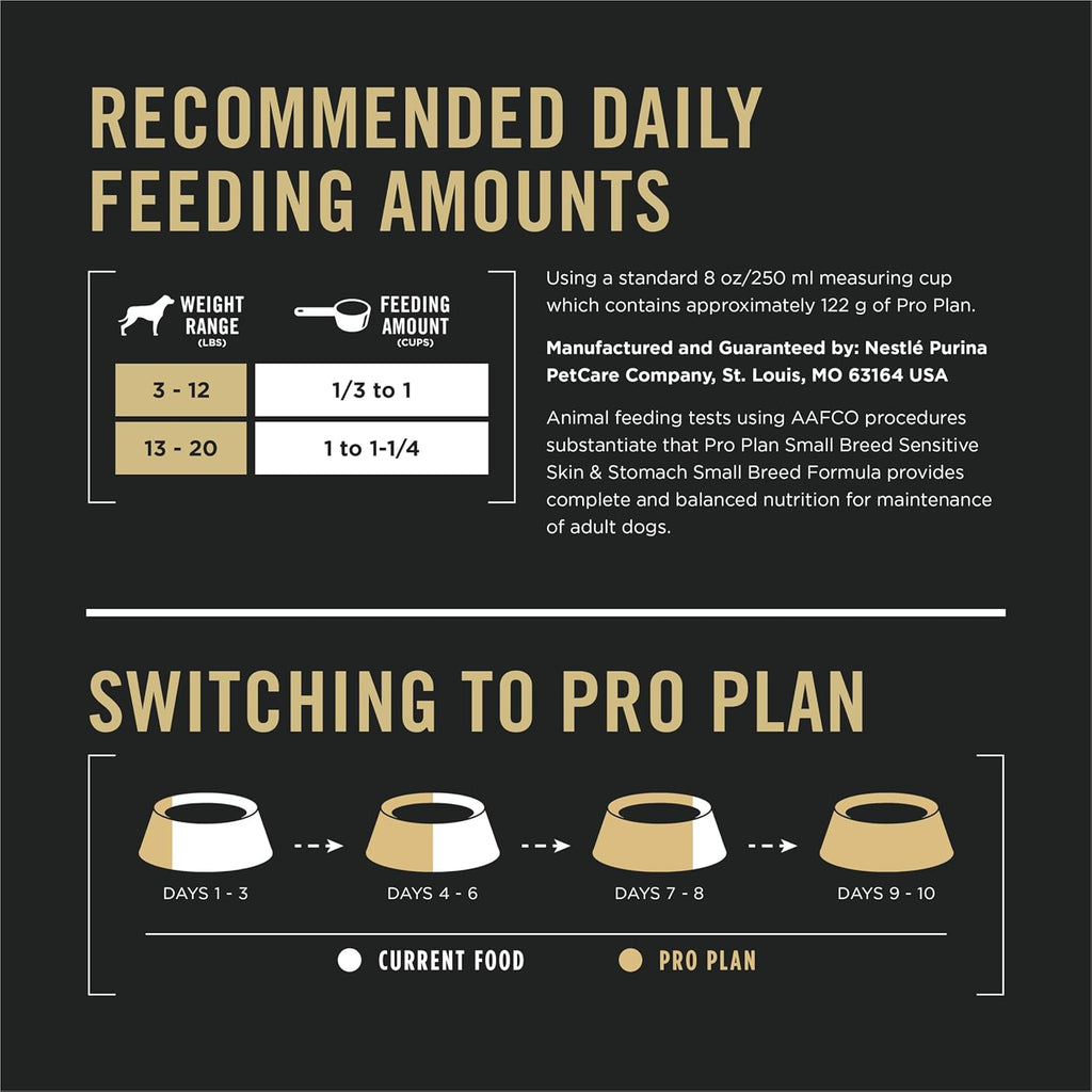 **Purina Pro Plan - Premium Salmon & Rice Dog Food™
