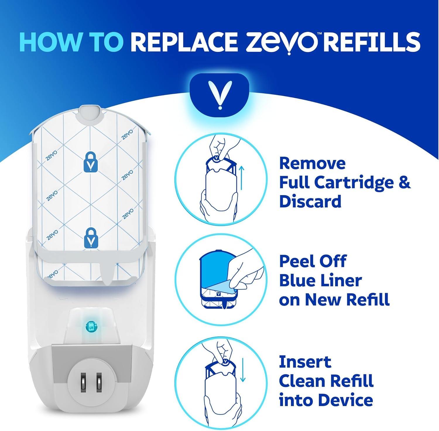 Zevo™ Flying Insect Trap Refills™ (6 Refill Cartridges)