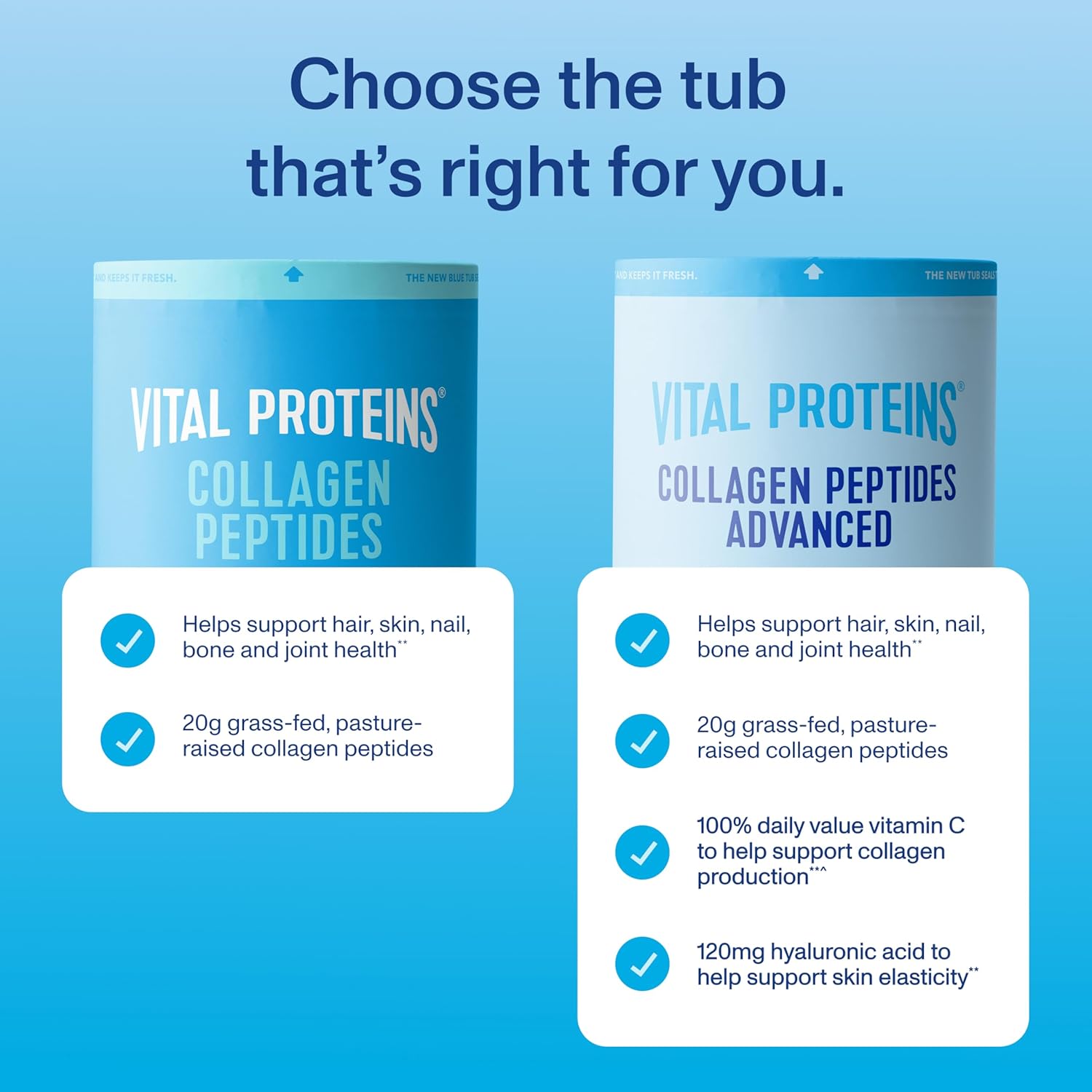 Vital Proteins Unflavored Collagen Peptides, 20 OZ