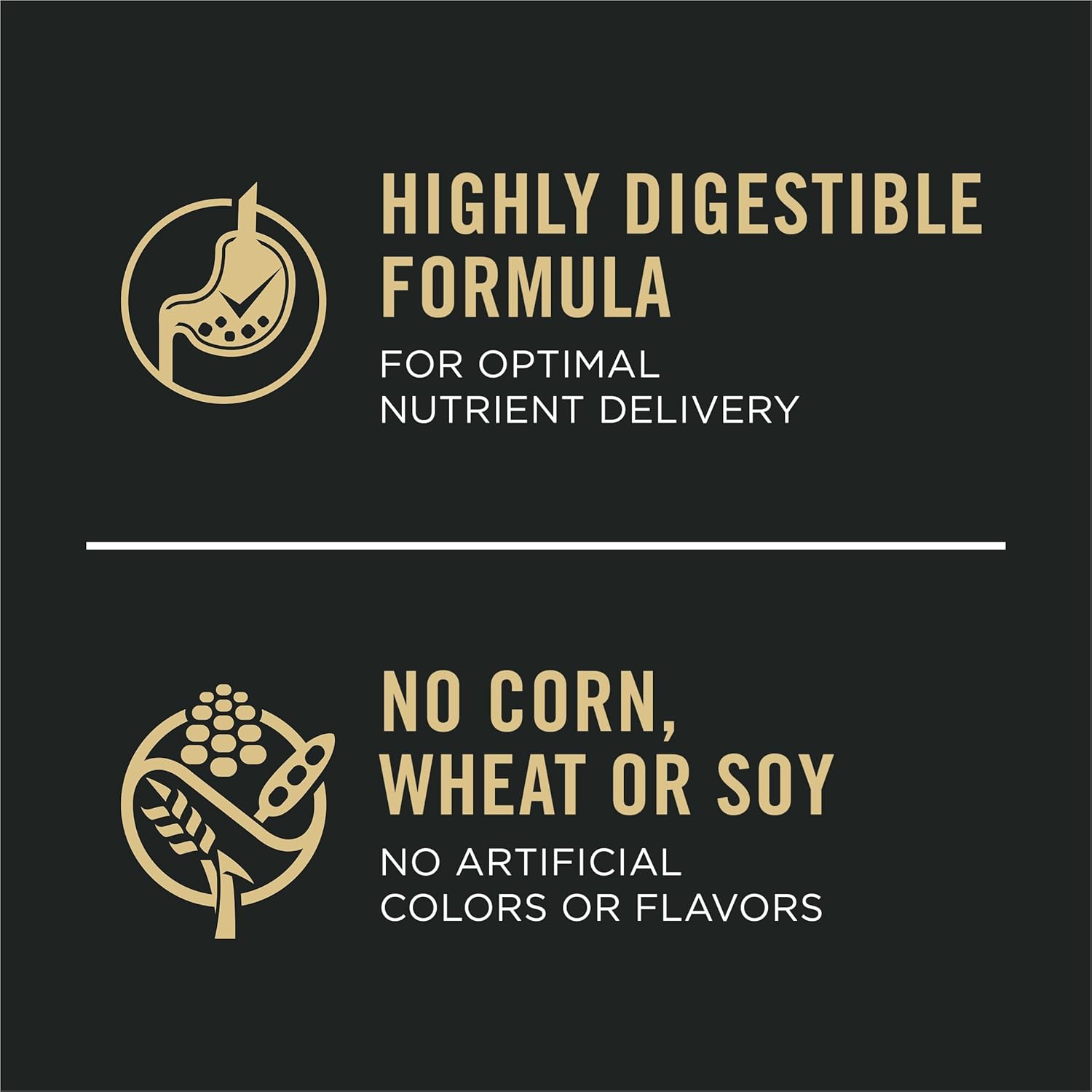 *Purina Pro Plan - Sensitive Skin & Stomach Dry Dog Food™