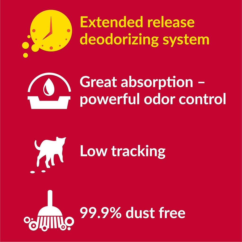 Purina Tidy Cats Non Clumping Cat Litter, 24/7 Performance Multi Cat Litter Odor Control Formula - 20 lb. Bag