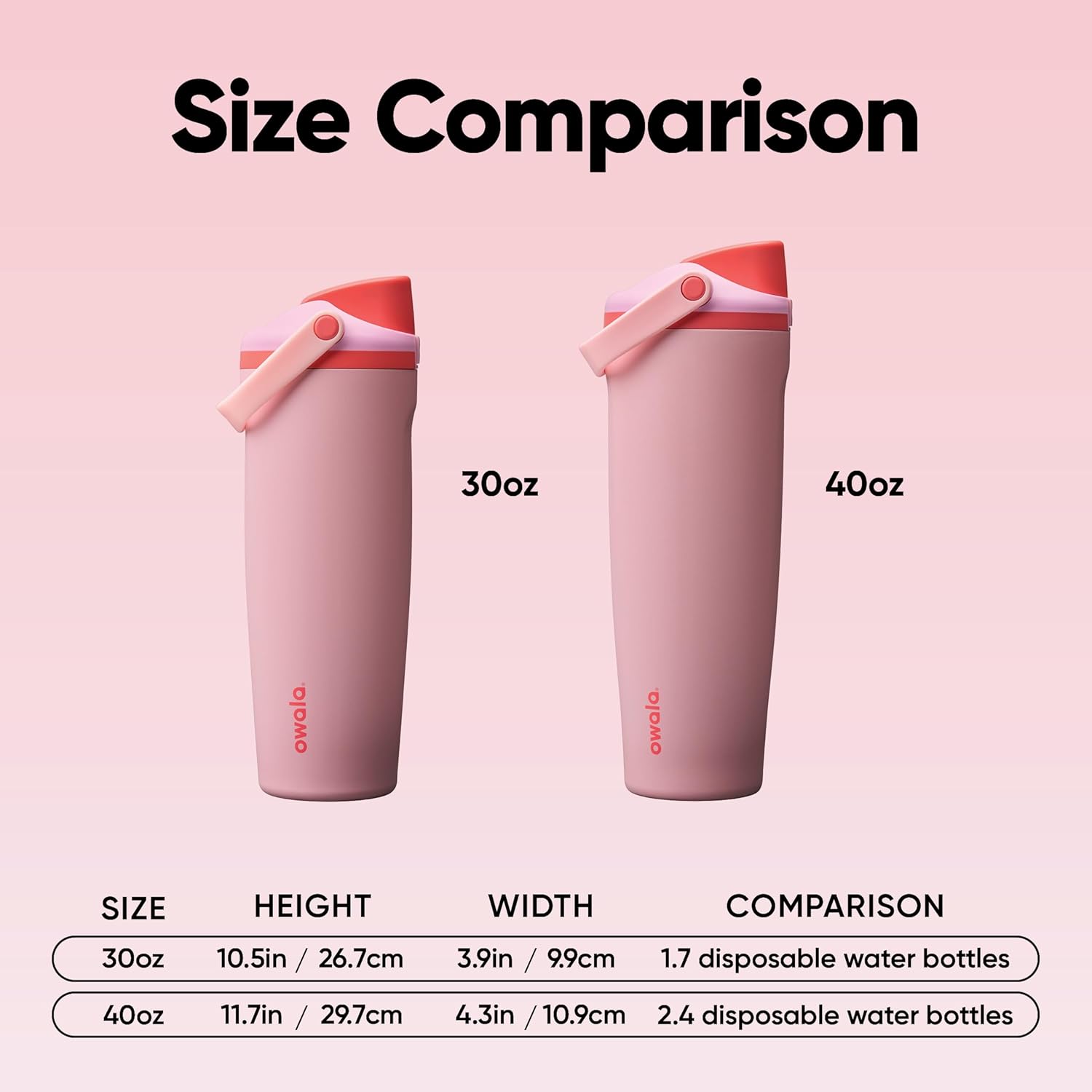 Owala FreeSip Sway - Stainless Steel - 30-oz. - Pink Angel Food Cake