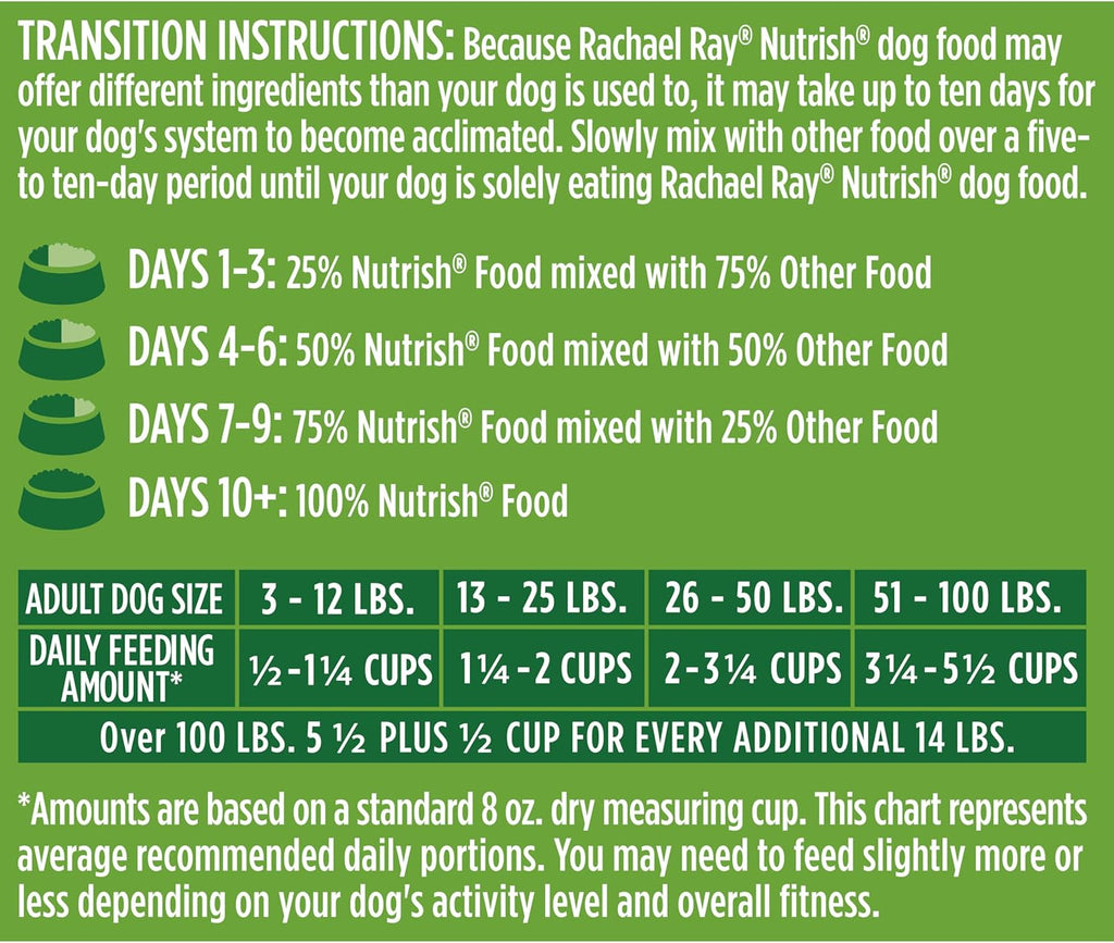 *Nutrish Dry Dog Food Real Chicken & Veggies Recipe Whole Health Blend, 40 lb. Bag, (Rachael Ray)