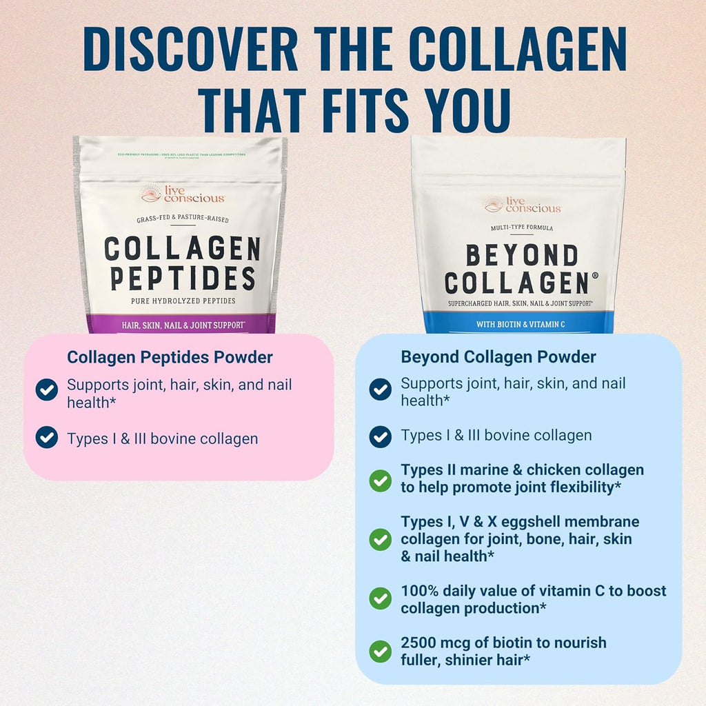 Collagen Peptides Powder - Naturally-Sourced Hydrolyzed Collagen Powder - Hair, Skin, Nail, and Joint Support - Type I & III Grass-Fed Collagen Supplements for Women and Men - 41 Servings - 16oz