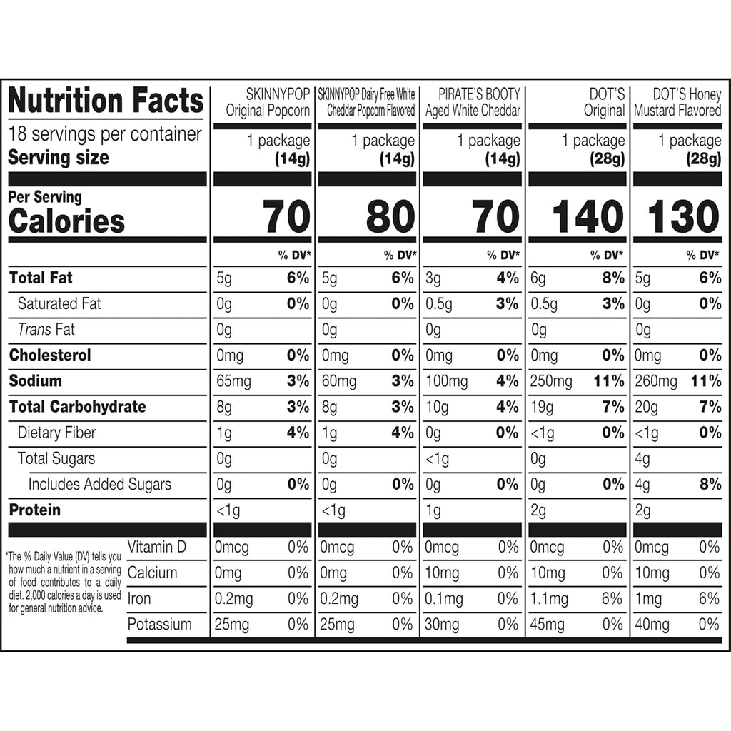 SkinnyPop Family Favorites Variety Pack, SkinnyPop Original and White Cheddar Popcorn, Dot's Original and Honey Mustard Pretzels, Pirate's Booty, On-the-Go Snacks, 0.5oz and 1oz Bags (18 Count)