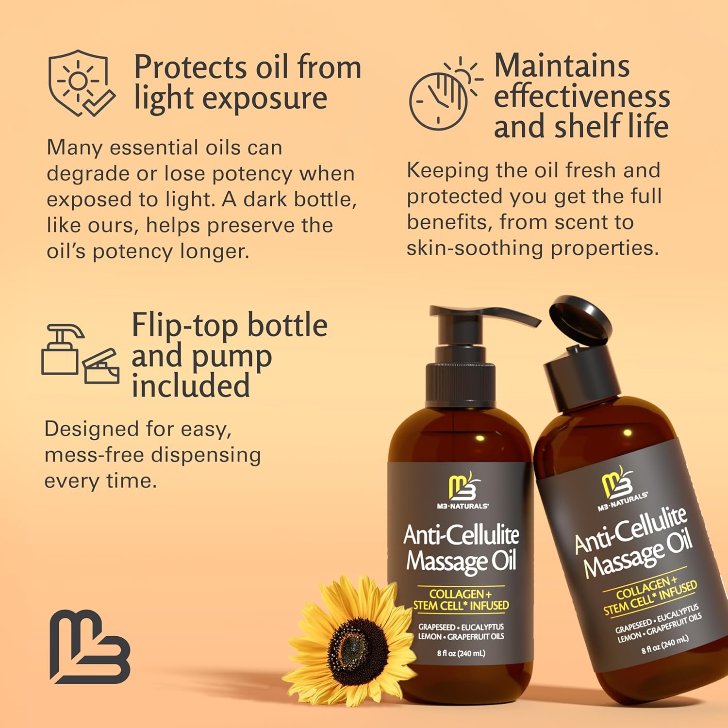 Firming Body Massage Oil with Collagen & Stem Cell – Helps Smooth The Appearance of Cellulite & Improve Skin Texture – Refreshing Aromatherapy Body Oil for Legs & Full Body – 8 Fl Oz by M3 Naturals