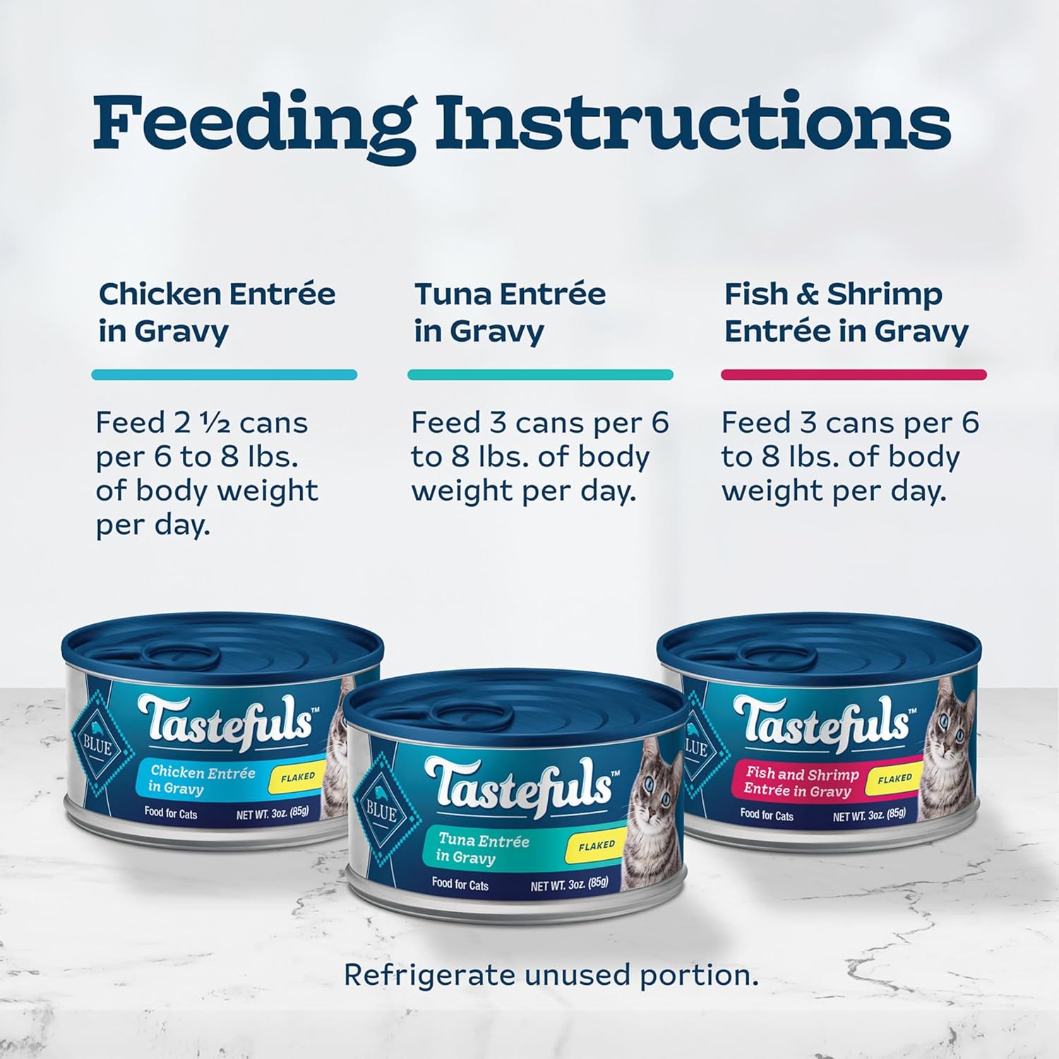 *Blue Buffalo Tastefuls Flaked Wet Cat Food Variety Pack, Made with Natural Ingredients, Tuna, Chicken, Fish & Shrimp, 3-oz Cans (12 Count, 4 of Each)