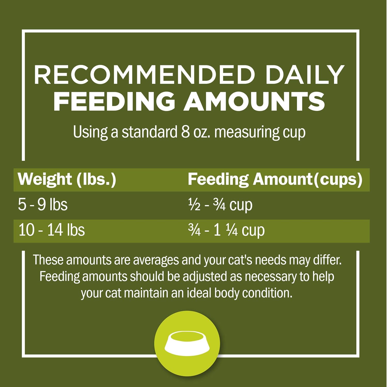 Purina Cat Chow Hairball, Healthy Weight, Indoor, Natural Dry Cat Food, Naturals Indoor - 13 lb. Bag - Premium Indoor Cat Food™