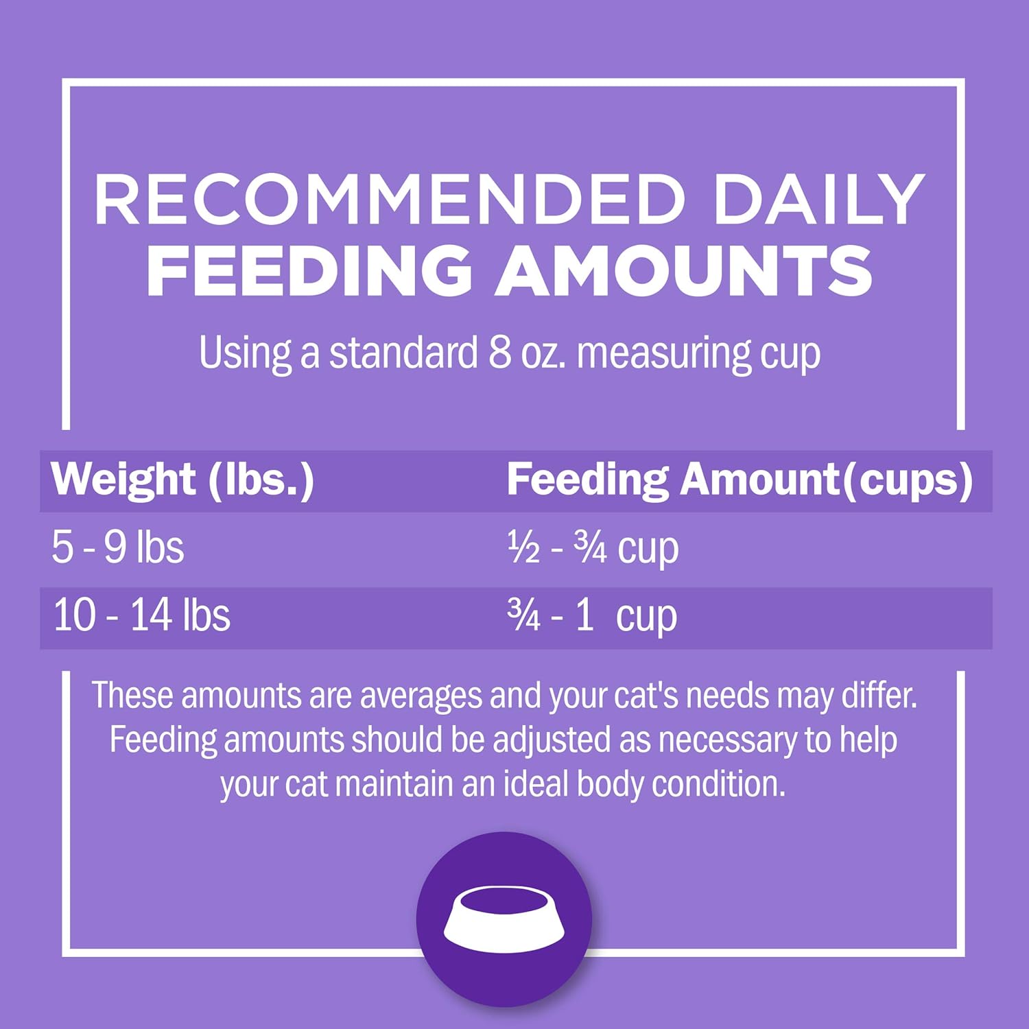 Purina Cat Chow Gentle Sensitive Stomach and Skin Dry Cat Food with Turkey - 13 lb. Bag