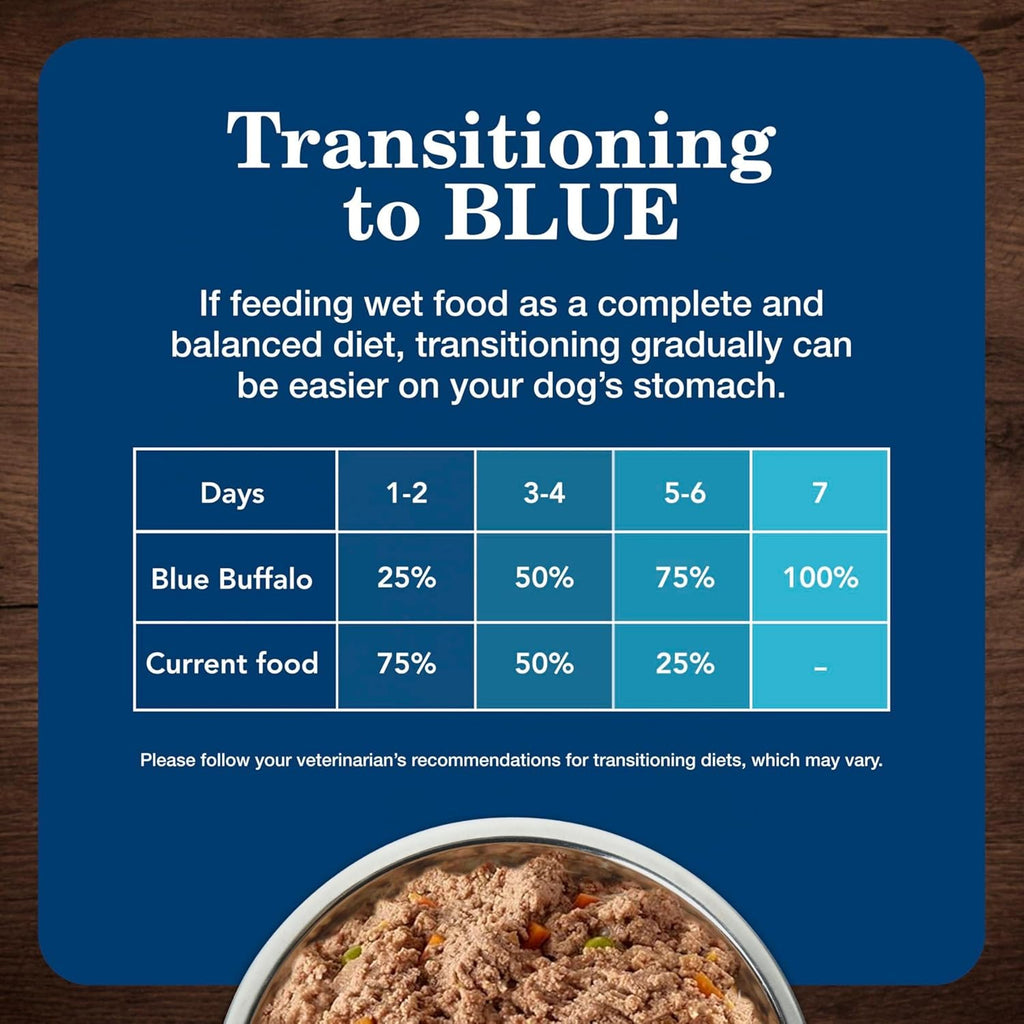 Blue Buffalo - Premium Natural Dog Food Variety Pack™