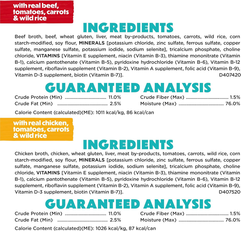 Beneful IncrediBites Variety Pack™