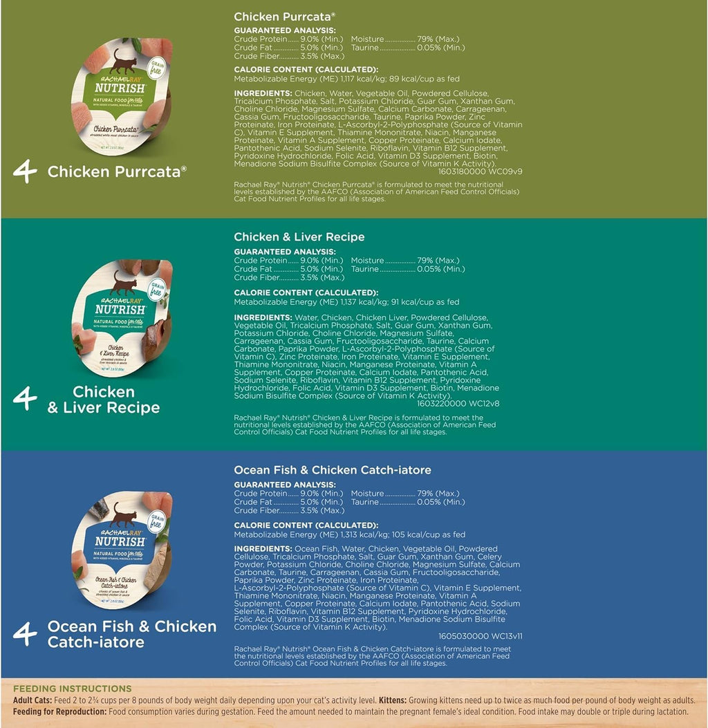 Nutrish Rachael Ray Natural Wet Cat Food, Chicken Lovers Variety Pack, 2.8 Ounce Cup (Pack of 12), Grain Free - Gourmet Chicken & Fish Cat Cuisine™