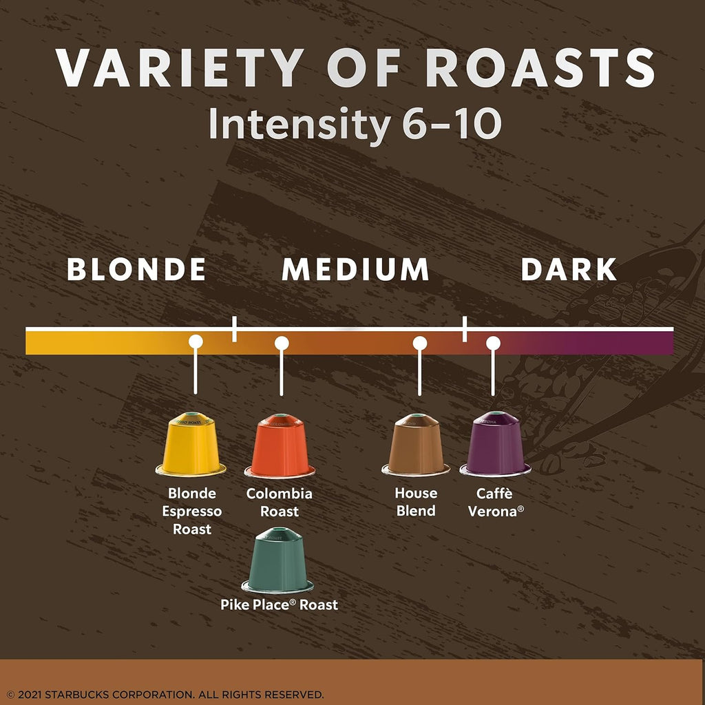 Starbucks by Nespresso Original Line Variety Pack Coffee, 50-count Espresso Pods