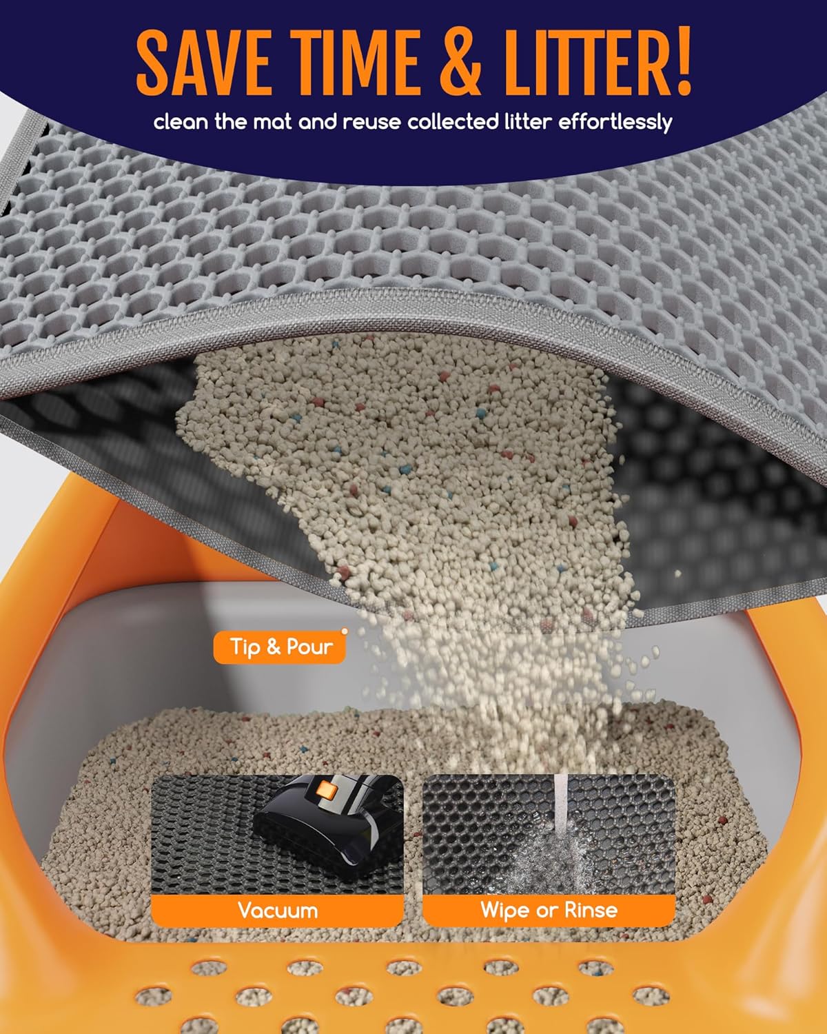 Premium Cat Litter Trap Mat™