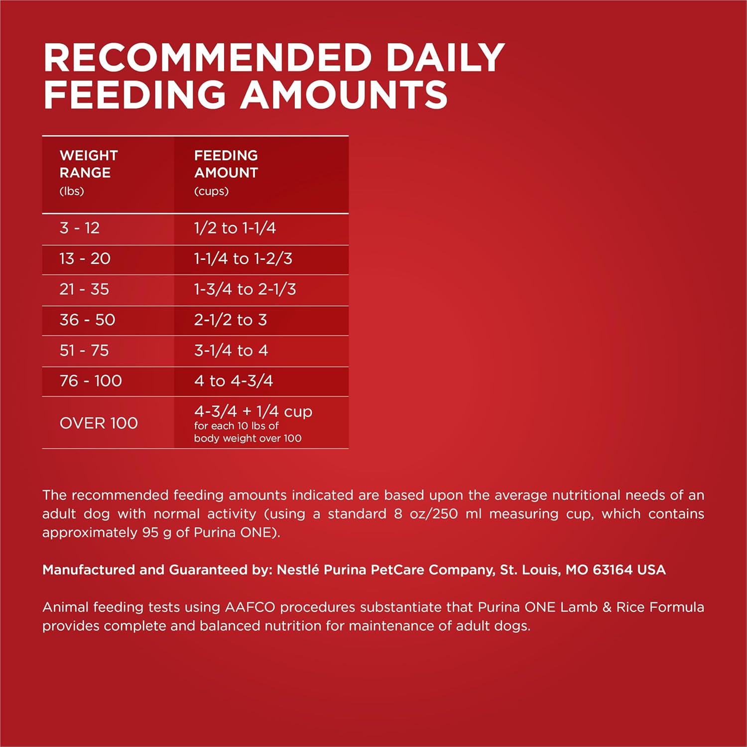 Purina One - Premium Lamb & Rice Dog Food™