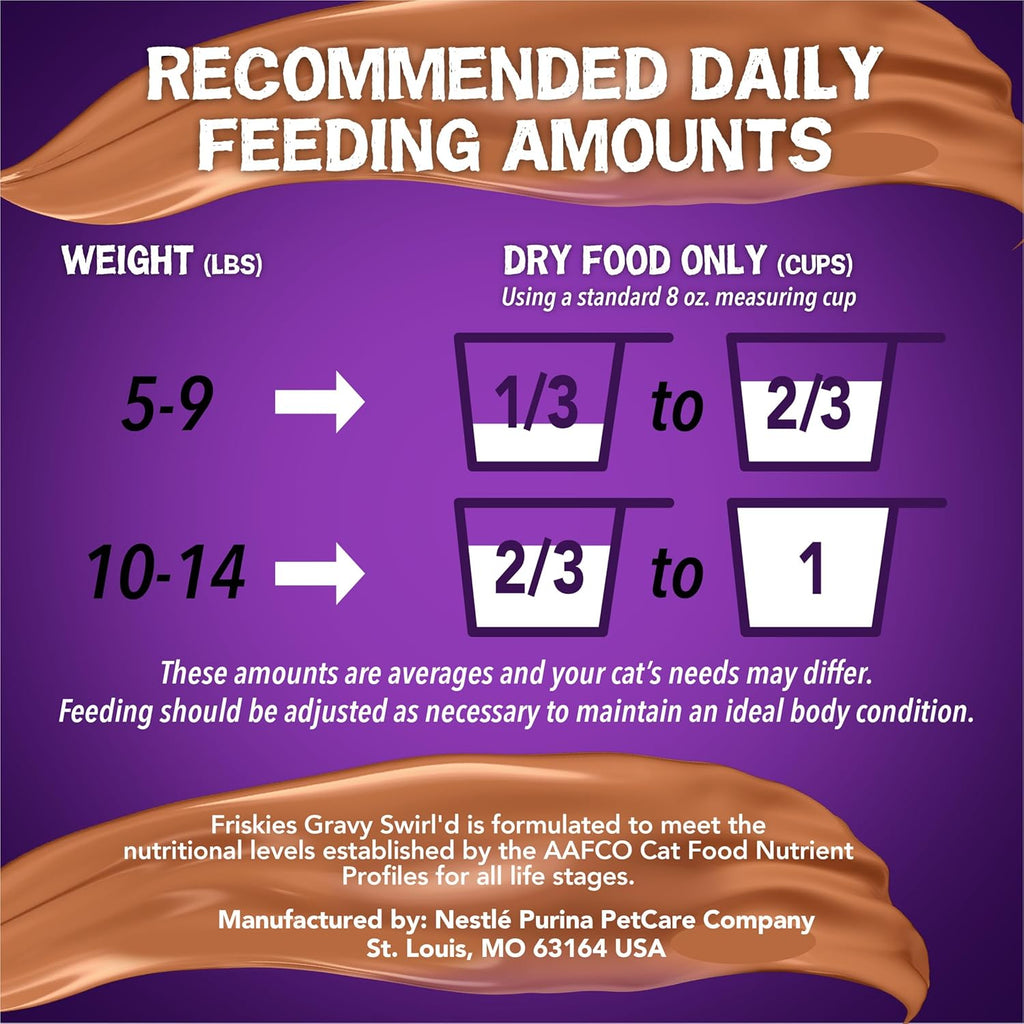 Friskies - Deliciously Savory Cat Food™