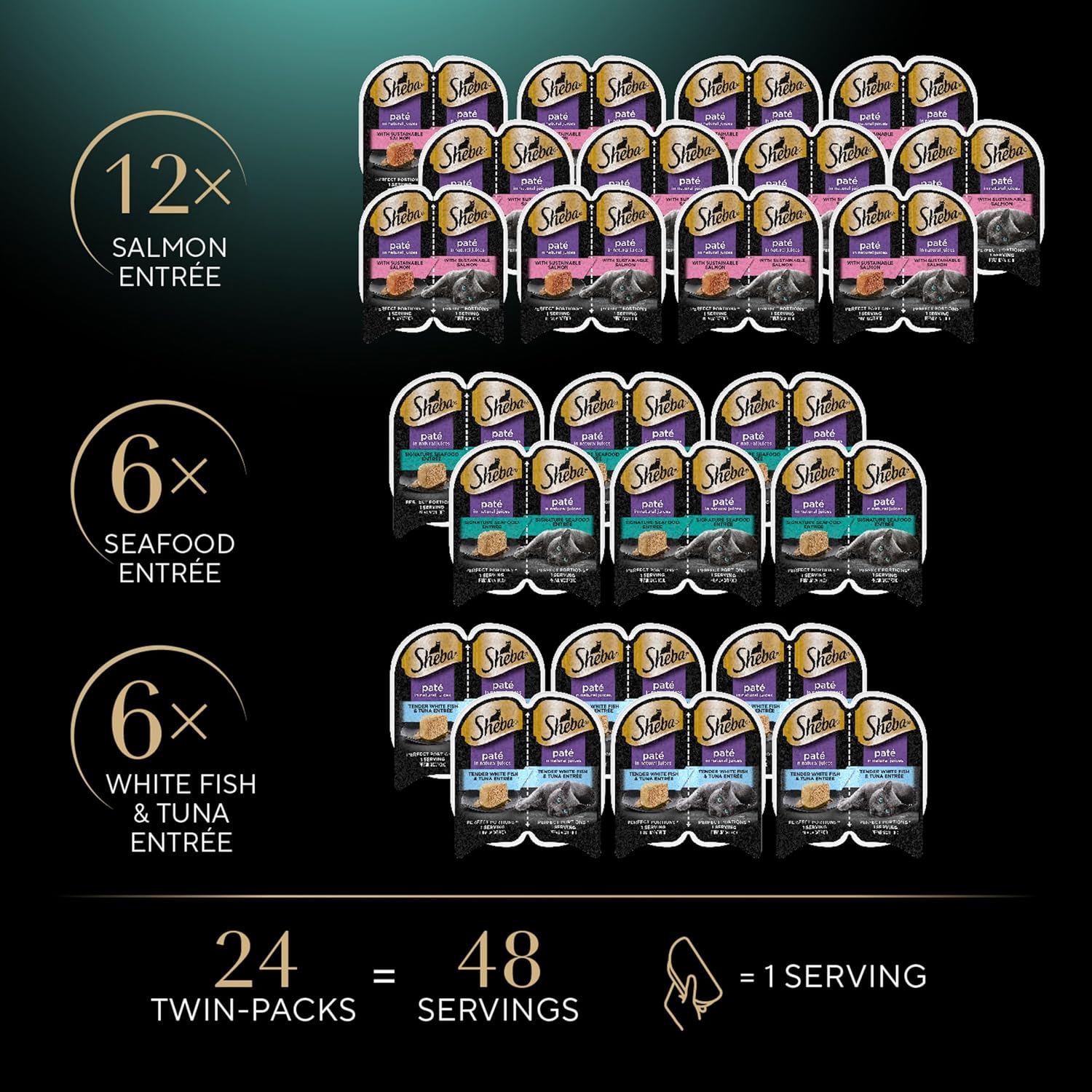 **Sheba Perfect Portions Wet Cat Food Pate with Sustainable Salmon, Signature Seafood Entree, and Tender Whitefish and Tuna Entree Variety Pack, 2.6 oz. Twin Pack Trays (24 Count, 48 Servings)