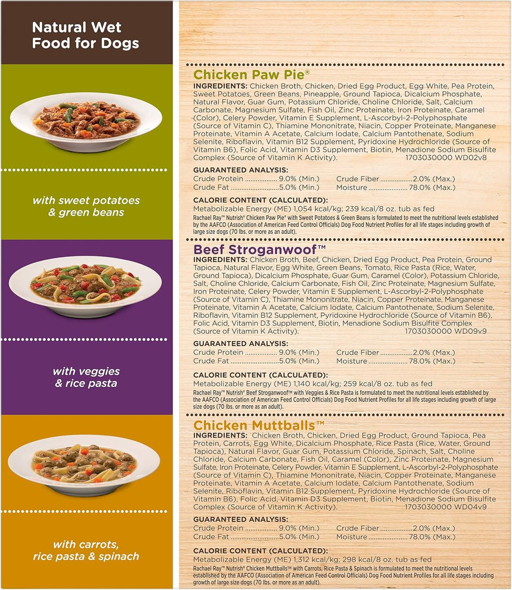 *Nutrish Rachael Ray Wet Dog Food Variety Pack Hearty Recipes, 6-8 oz. Tubs, 2 Count