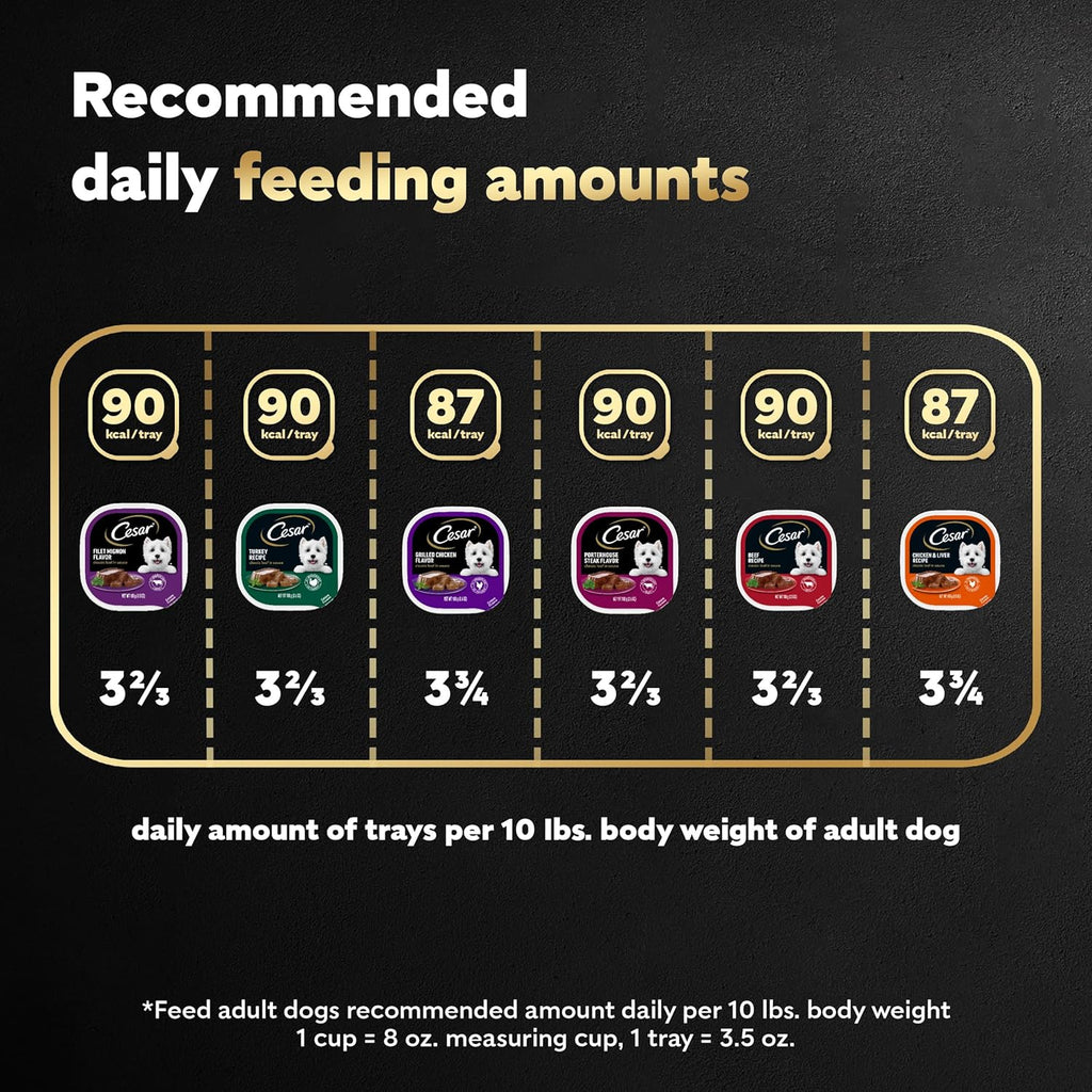 Cesar - Gourmet Meat Loaf Variety Pack™