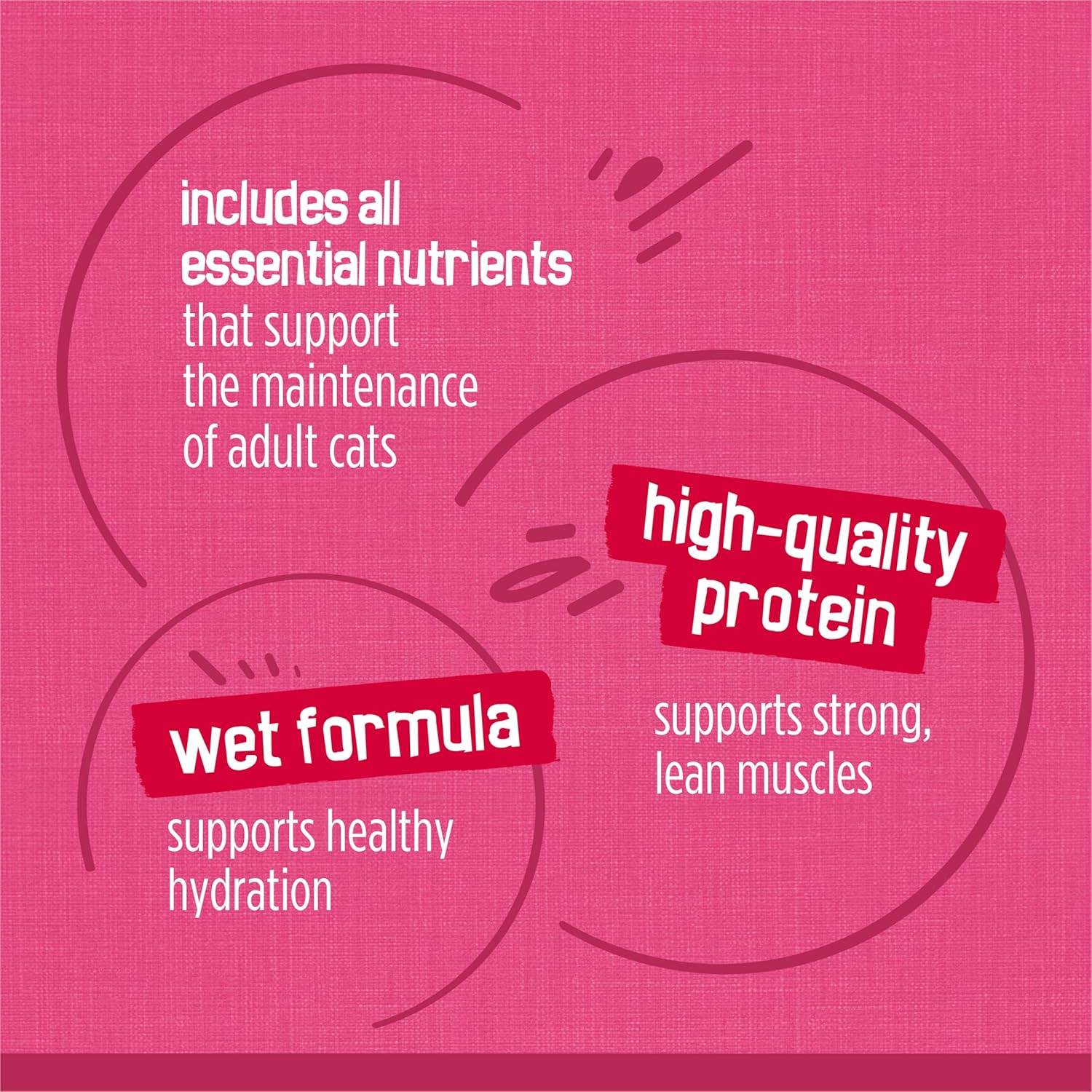 Friskies - Gourmet Cat Cuisine Variety Pack™