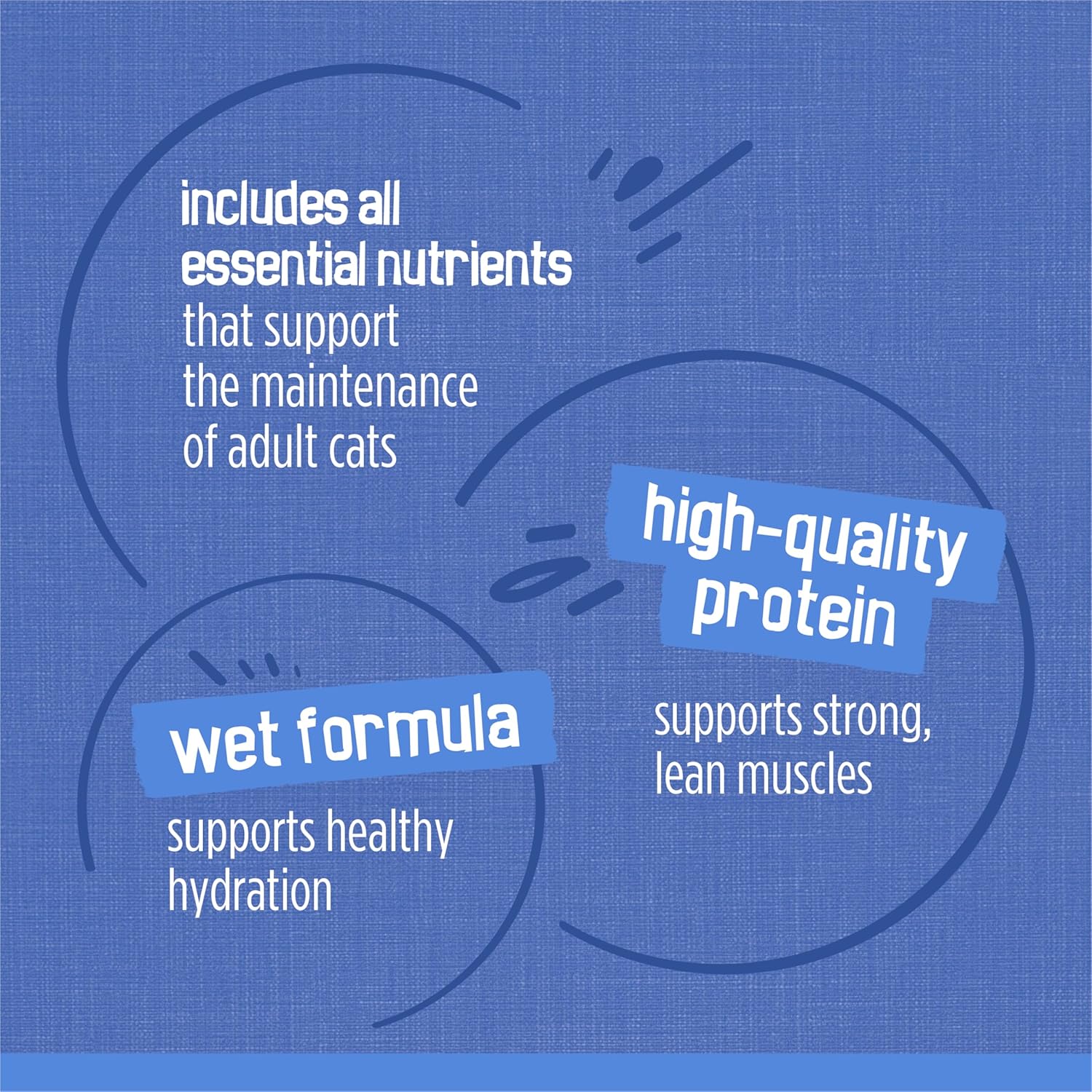 Friskies - Gourmet Shredded Cat Food Variety Pack™