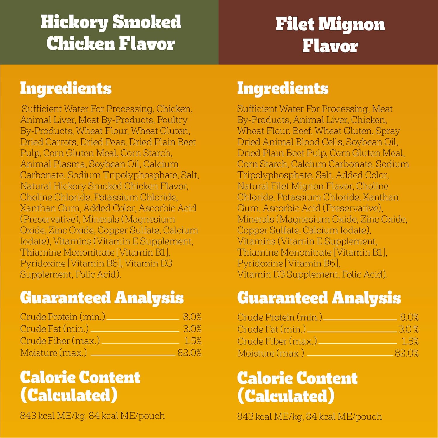 Pedigree - Premium Choice Cuts in Gravy™