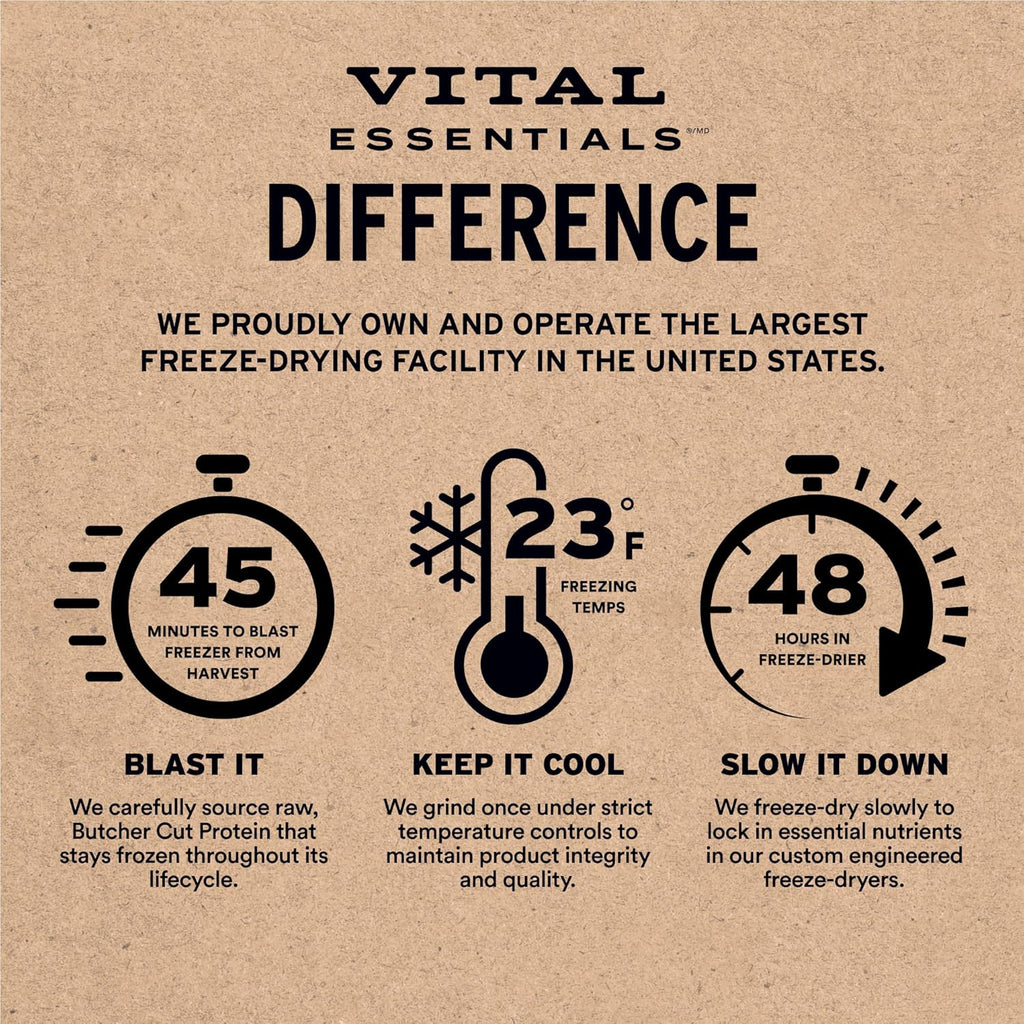 Pure Beef Liver Dog Treats™