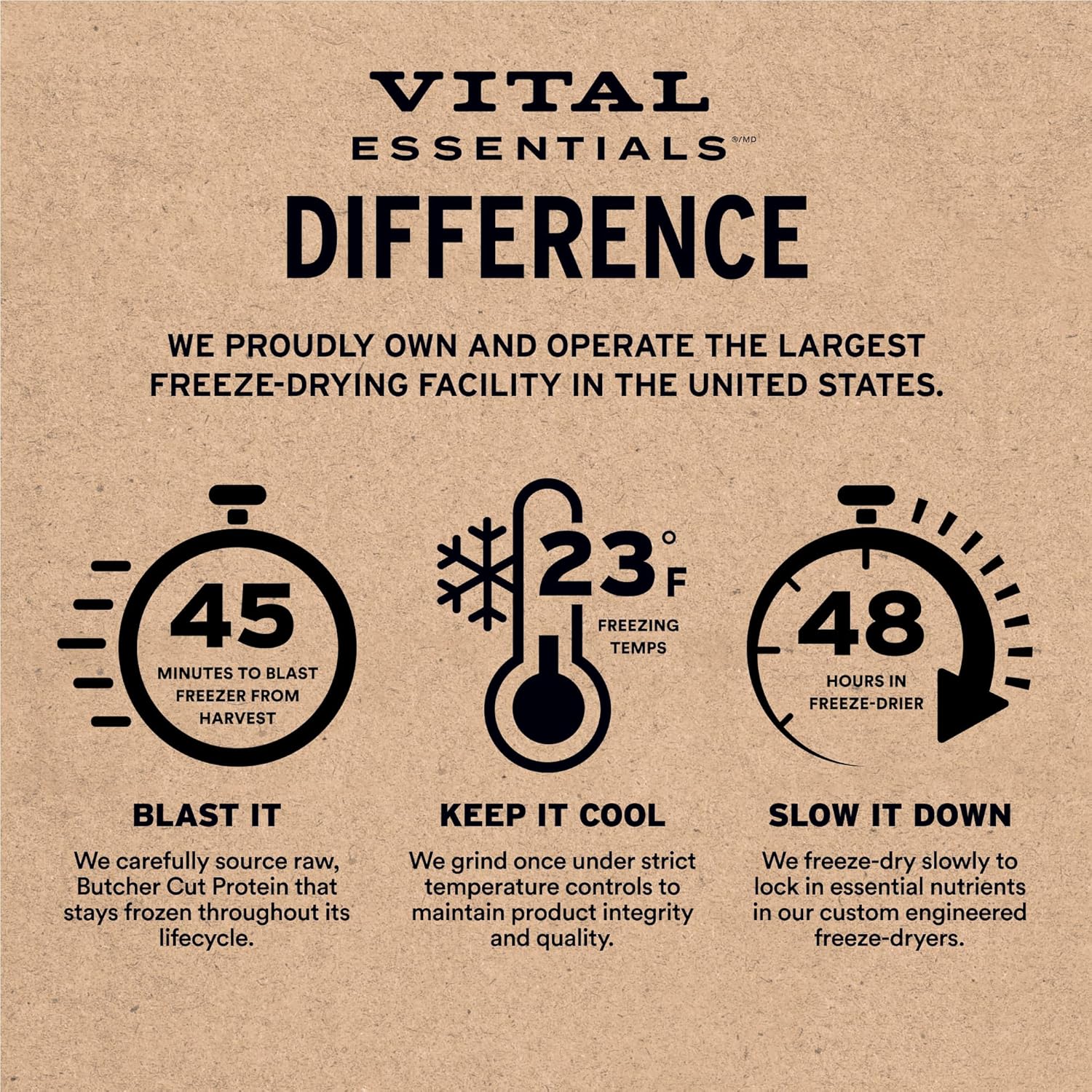 Pure Beef Liver Dog Treats™