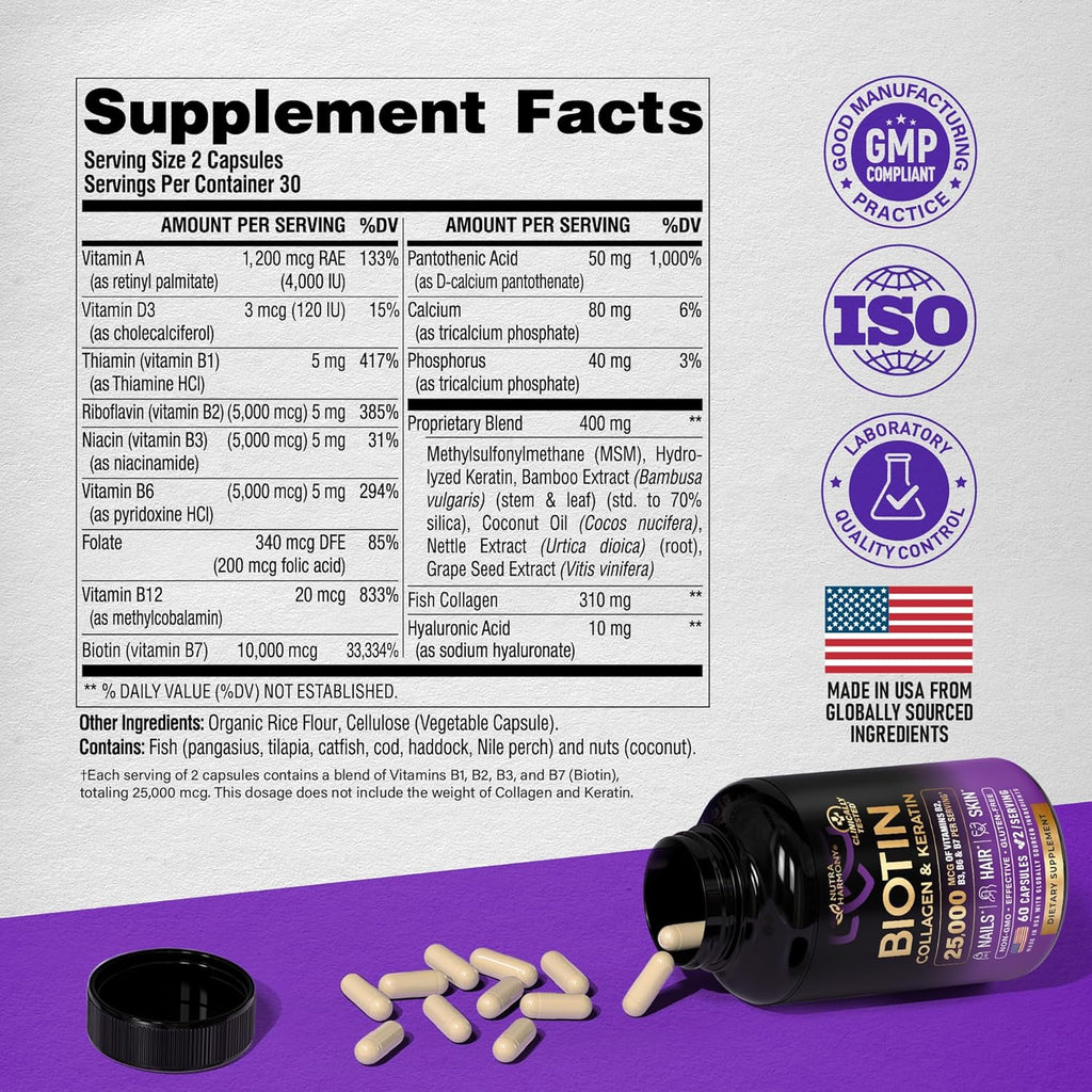 Biotin | Collagen | Hyaluronic Acid | Keratin - Clinically Tested Supplement - Hair Growth Support, Skin & Nails - 25000 mcg Vitamins B2, B3, B6 & B7 + B1 - Made in USA - Women & Men | 60 Capsules